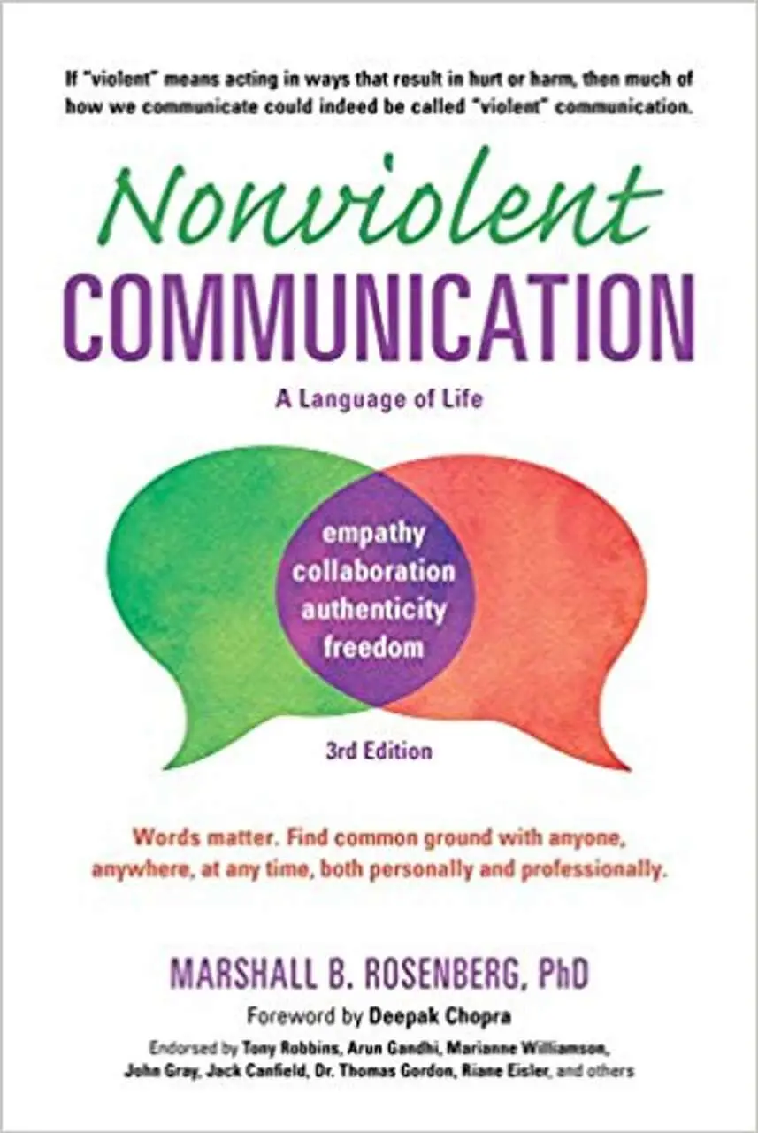 emotionalintelligence